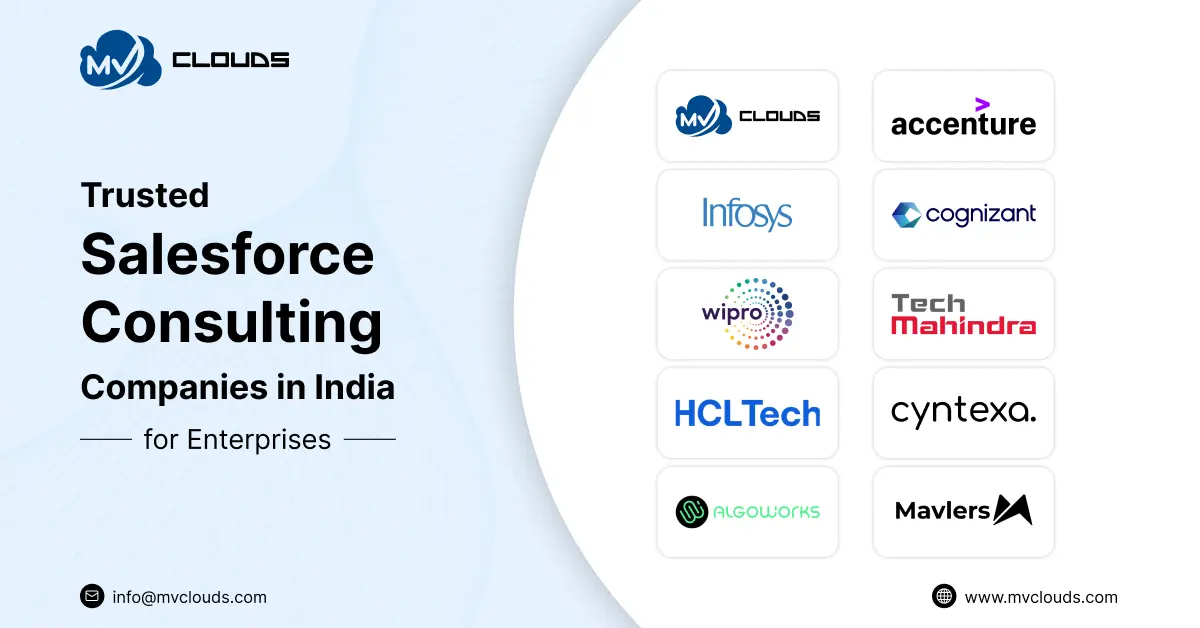 Top 10 Salesforce Consulting Companies in India for Enterprises (2026)
